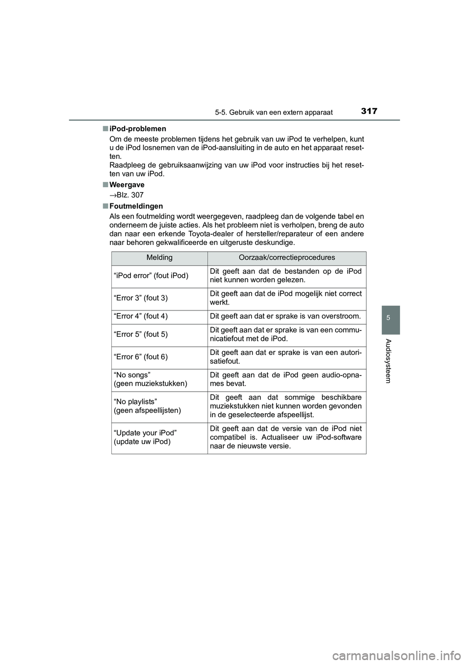 TOYOTA AURIS HYBRID 2015  Instructieboekje (in Dutch) 3175-5. Gebruik van een extern apparaat
UK AURIS_HV_HB_EE (OM12J68E)
5
Audiosysteem
■iPod-problemen
Om de meeste problemen tijdens het gebruik van uw iPod te verhelpen, kunt
u de iPod losnemen van d