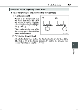 Page 201