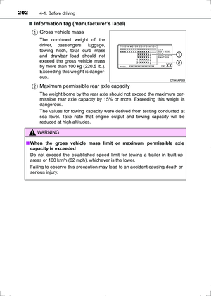 Page 202