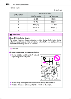 Page 232