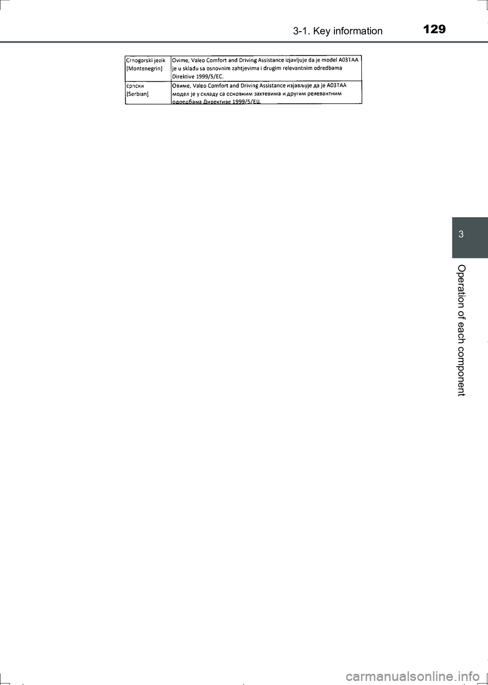 TOYOTA AURIS TOURING SPORTS 2017  Owners Manual 1293-1. Key information
AURIS Touring Sports_EE (12L13E)
3
Operation of each component
AURIS Touring Sports_OM_Europe_OM12L13E.book  129 ページ  ２０１６年６月２７日　月曜日　午後