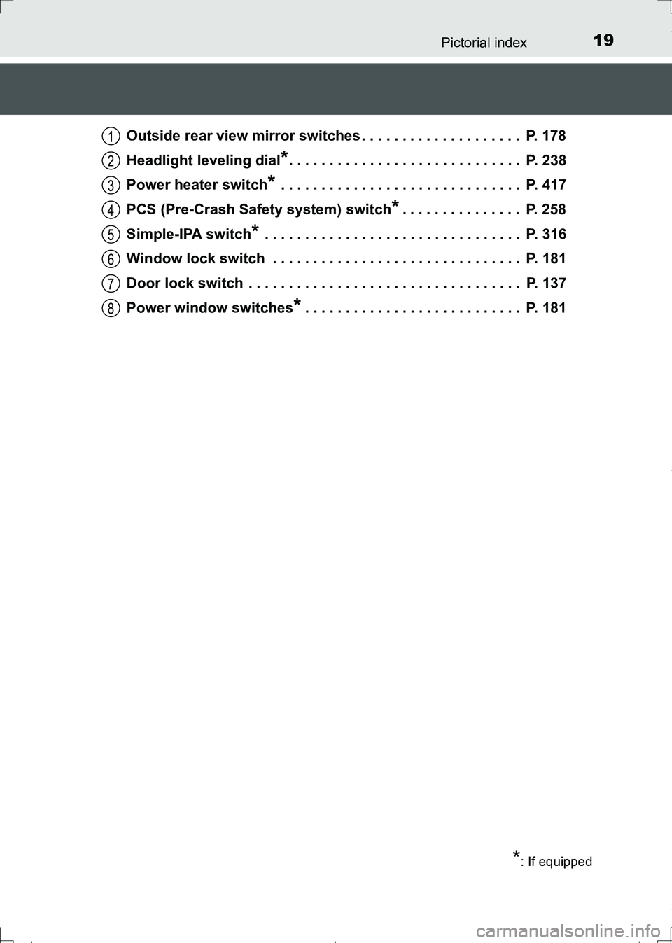 TOYOTA AURIS TOURING SPORTS 2017  Owners Manual 19Pictorial index
AURIS Touring Sports_EE (12L13E)Outside rear view mirror switches . . . . . . . . . . . . . . . . . . . .  P. 178
Headlight leveling dial
*. . . . . . . . . . . . . . . . . . . . . .