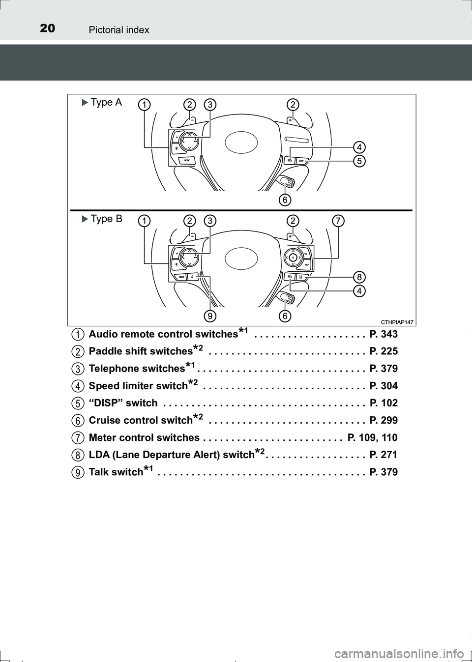 TOYOTA AURIS TOURING SPORTS 2017  Owners Manual 20Pictorial index
AURIS Touring Sports_EE (12L13E)Audio remote control switches
*1 . . . . . . . . . . . . . . . . . . . .  P. 343
Paddle shift switches
*2 . . . . . . . . . . . . . . . . . . . . . . 