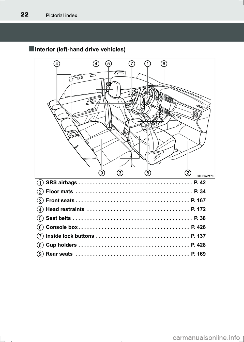 TOYOTA AURIS TOURING SPORTS 2017 Owners Manual 22Pictorial index
AURIS Touring Sports_EE (12L13E)
■Interior (left-hand drive vehicles)
SRS airbags . . . . . . . . . . . . . . . . . . . . . . . . . . . . . . . . . . . . . . . P. 42
Floor mats . TOYOTA AURIS TOURING SPORTS 2017 Owners Manual 22Pictorial index
AURIS Touring Sports_EE (12L13E)
■Interior (left-hand drive vehicles)
SRS airbags . . . . . . . . . . . . . . . . . . . . . . . . . . . . . . . . . . . . . . . P. 42
Floor mats .