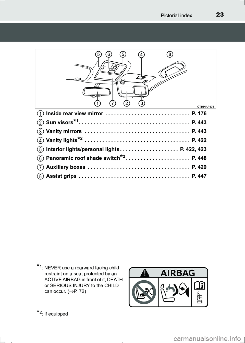 TOYOTA AURIS TOURING SPORTS 2017 Owners Manual 23Pictorial index
AURIS Touring Sports_EE (12L13E)Inside rear view mirror . . . . . . . . . . . . . . . . . . . . . . . . . . . . . P. 176
Sun visors
*1. . . . . . . . . . . . . . . . . . . . . . . TOYOTA AURIS TOURING SPORTS 2017 Owners Manual 23Pictorial index
AURIS Touring Sports_EE (12L13E)Inside rear view mirror . . . . . . . . . . . . . . . . . . . . . . . . . . . . . P. 176
Sun visors
*1. . . . . . . . . . . . . . . . . . . . . . .
