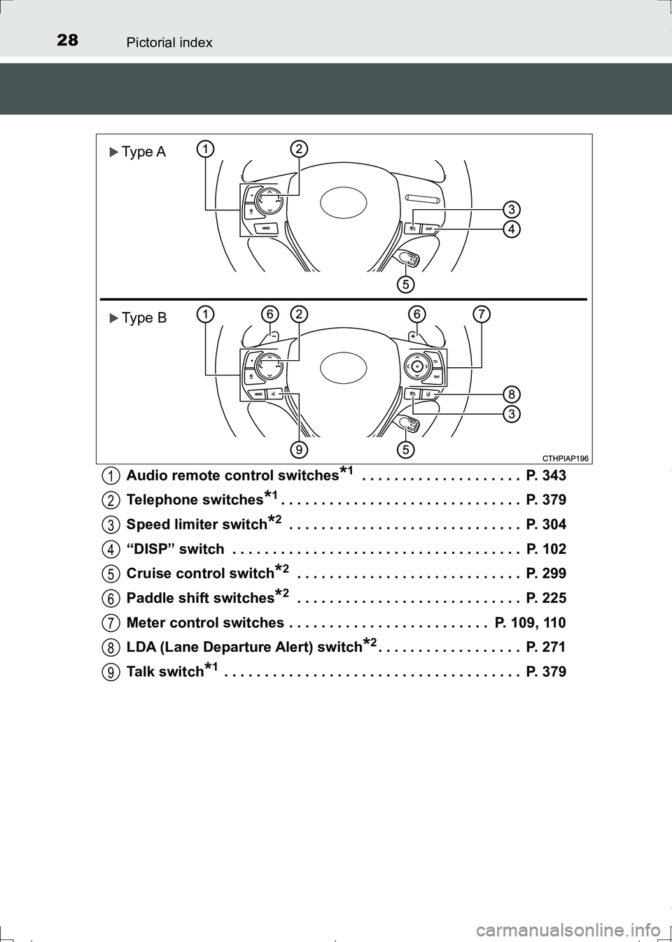 TOYOTA AURIS TOURING SPORTS 2017  Owners Manual 28Pictorial index
AURIS Touring Sports_EE (12L13E)Audio remote control switches
*1 . . . . . . . . . . . . . . . . . . . .  P. 343
Telephone switches
*1. . . . . . . . . . . . . . . . . . . . . . . . 