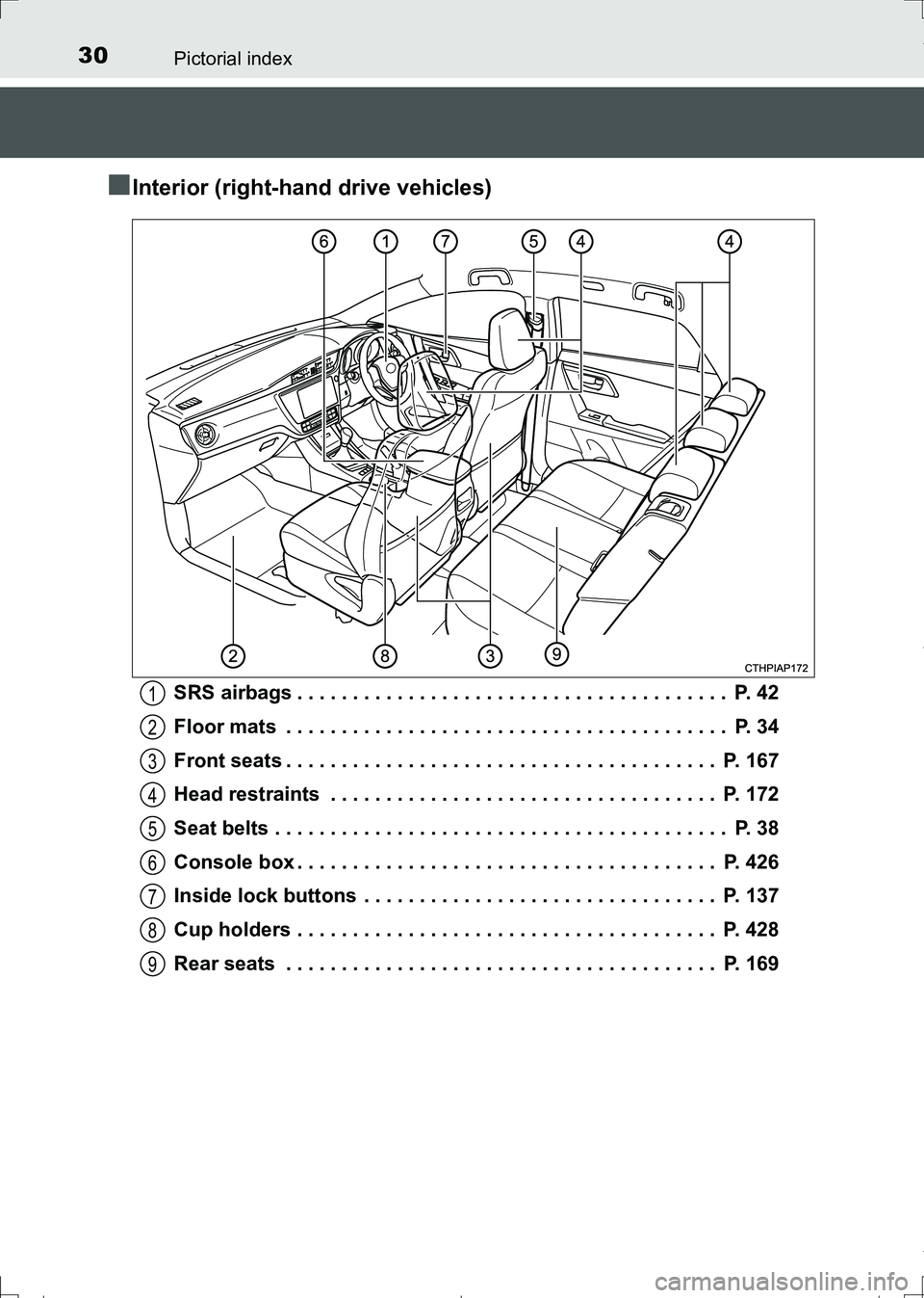 TOYOTA AURIS TOURING SPORTS 2017 Owners Manual 30Pictorial index
AURIS Touring Sports_EE (12L13E)
■Interior (right-hand drive vehicles)
SRS airbags . . . . . . . . . . . . . . . . . . . . . . . . . . . . . . . . . . . . . . . P. 42
Floor mats TOYOTA AURIS TOURING SPORTS 2017 Owners Manual 30Pictorial index
AURIS Touring Sports_EE (12L13E)
■Interior (right-hand drive vehicles)
SRS airbags . . . . . . . . . . . . . . . . . . . . . . . . . . . . . . . . . . . . . . . P. 42
Floor mats