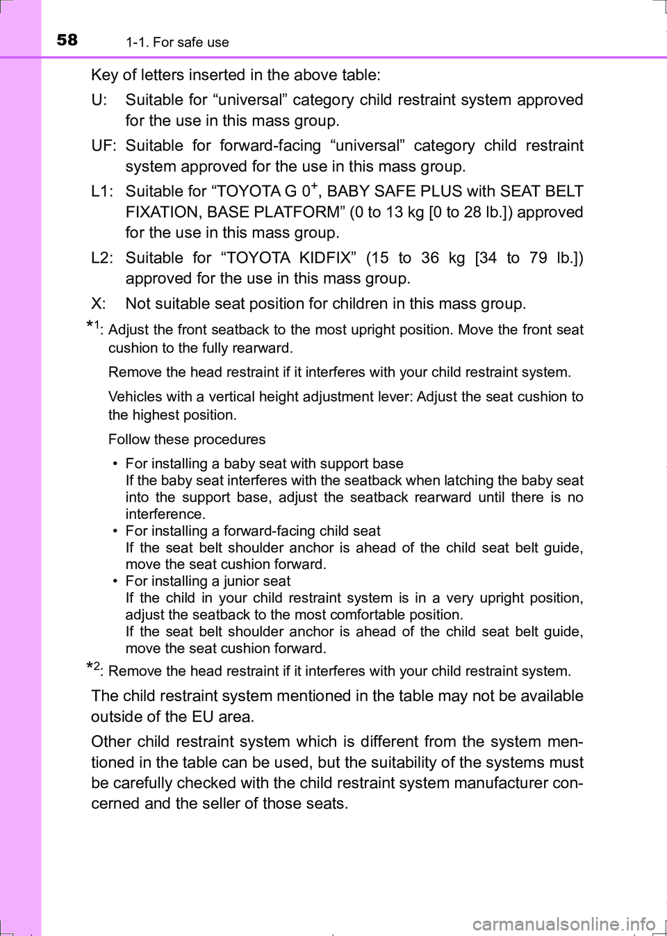 TOYOTA AURIS TOURING SPORTS 2017 Owners Manual 581-1. For safe use
AURIS Touring Sports_EE (12L13E)
Key of letters inserted in the above table:
U: Suitable for “universal” category child restraint system approved
for the use in this mass group TOYOTA AURIS TOURING SPORTS 2017 Owners Manual 581-1. For safe use
AURIS Touring Sports_EE (12L13E)
Key of letters inserted in the above table:
U: Suitable for “universal” category child restraint system approved
for the use in this mass group