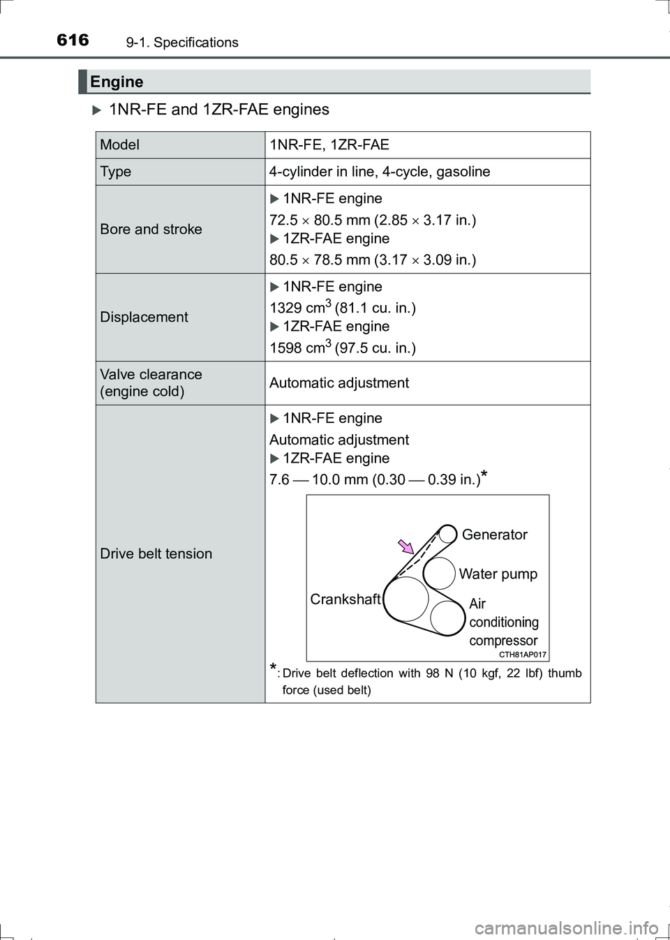 TOYOTA AURIS TOURING SPORTS 2017  Owners Manual 6169-1. Specifications
AURIS Touring Sports_EE (12L13E)
1NR-FE and 1ZR-FAE engines
Engine
Model1NR-FE, 1ZR-FAE
Ty p e4-cylinder in line, 4-cycle, gasoline
Bore and stroke
1NR-FE engine
72.5  