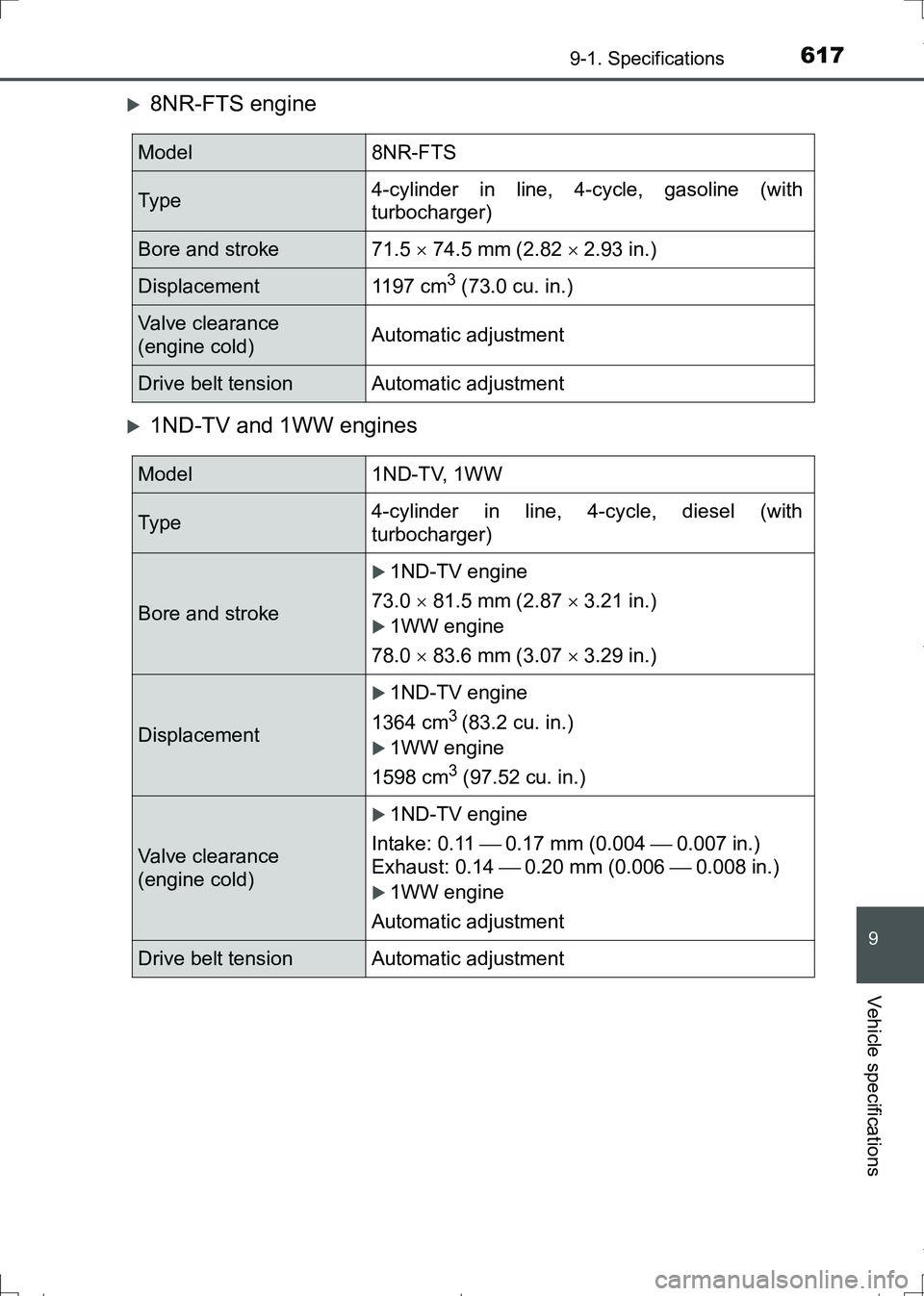 TOYOTA AURIS TOURING SPORTS 2017  Owners Manual 6179-1. Specifications
AURIS Touring Sports_EE (12L13E)
9
Vehicle specifications
8NR-FTS engine
1ND-TV and 1WW engines
Model8NR-FTS
Ty p e4-cylinder in line, 4-cycle, gasoline (with
turbocharger