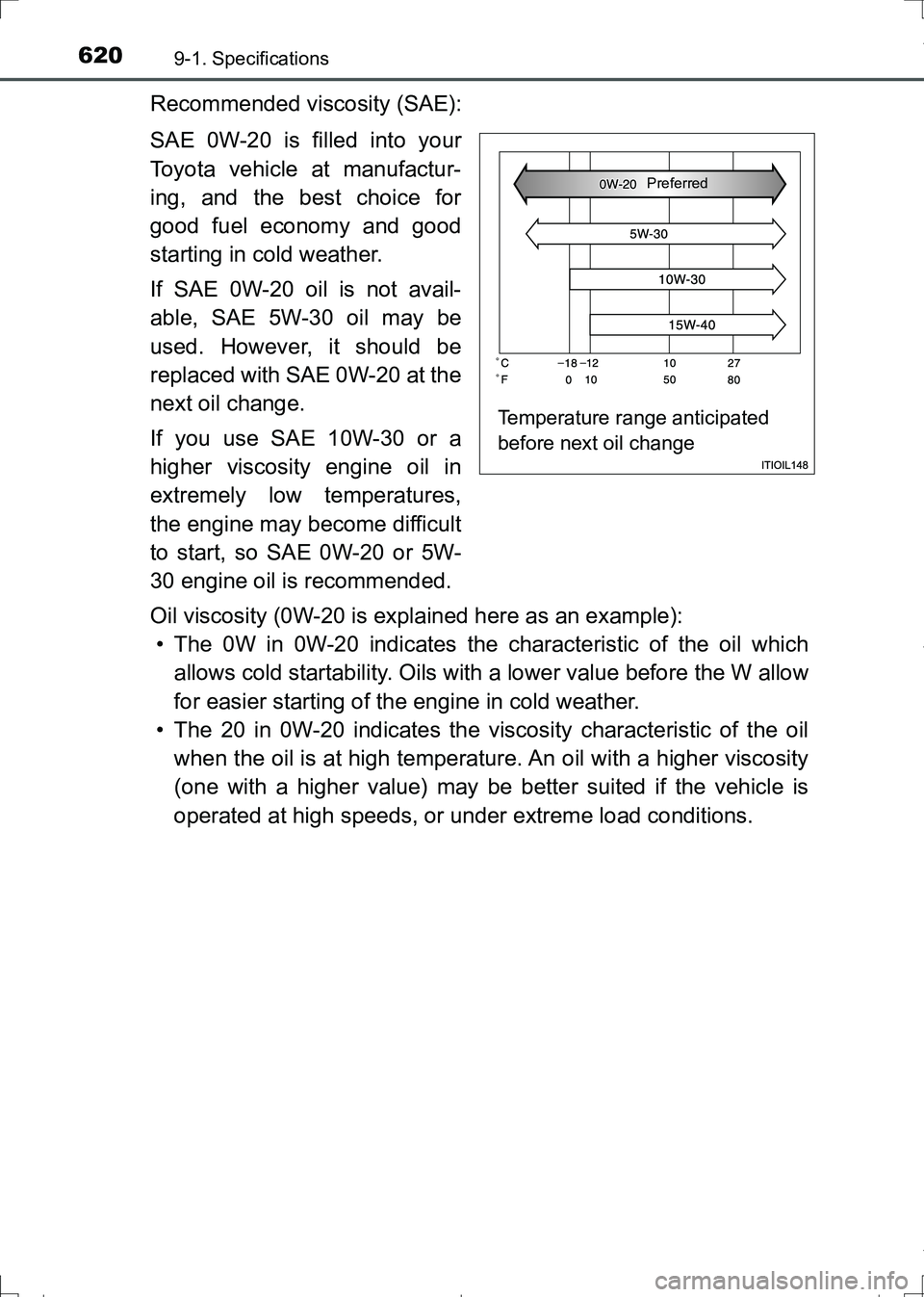 TOYOTA AURIS TOURING SPORTS 2017 Owners Manual 6209-1. Specifications
AURIS Touring Sports_EE (12L13E)
Recommended viscosity (SAE):
SAE 0W-20 is filled into your
Toyota vehicle at manufactur-
ing, and the best choice for
good fuel economy and good TOYOTA AURIS TOURING SPORTS 2017 Owners Manual 6209-1. Specifications
AURIS Touring Sports_EE (12L13E)
Recommended viscosity (SAE):
SAE 0W-20 is filled into your
Toyota vehicle at manufactur-
ing, and the best choice for
good fuel economy and good