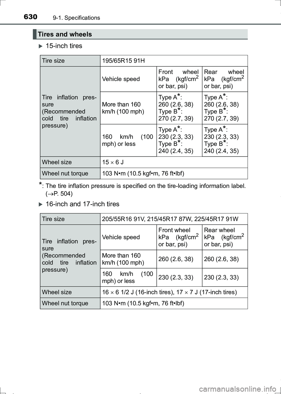 TOYOTA AURIS TOURING SPORTS 2017 Owners Manual 6309-1. Specifications
AURIS Touring Sports_EE (12L13E)
15-inch tires
*: The tire inflation pressure is specified on the tire-loading information label.
(P. 504)
16-inch and 17-inch tires
Tir TOYOTA AURIS TOURING SPORTS 2017 Owners Manual 6309-1. Specifications
AURIS Touring Sports_EE (12L13E)
15-inch tires
*: The tire inflation pressure is specified on the tire-loading information label.
(P. 504)
16-inch and 17-inch tires
Tir