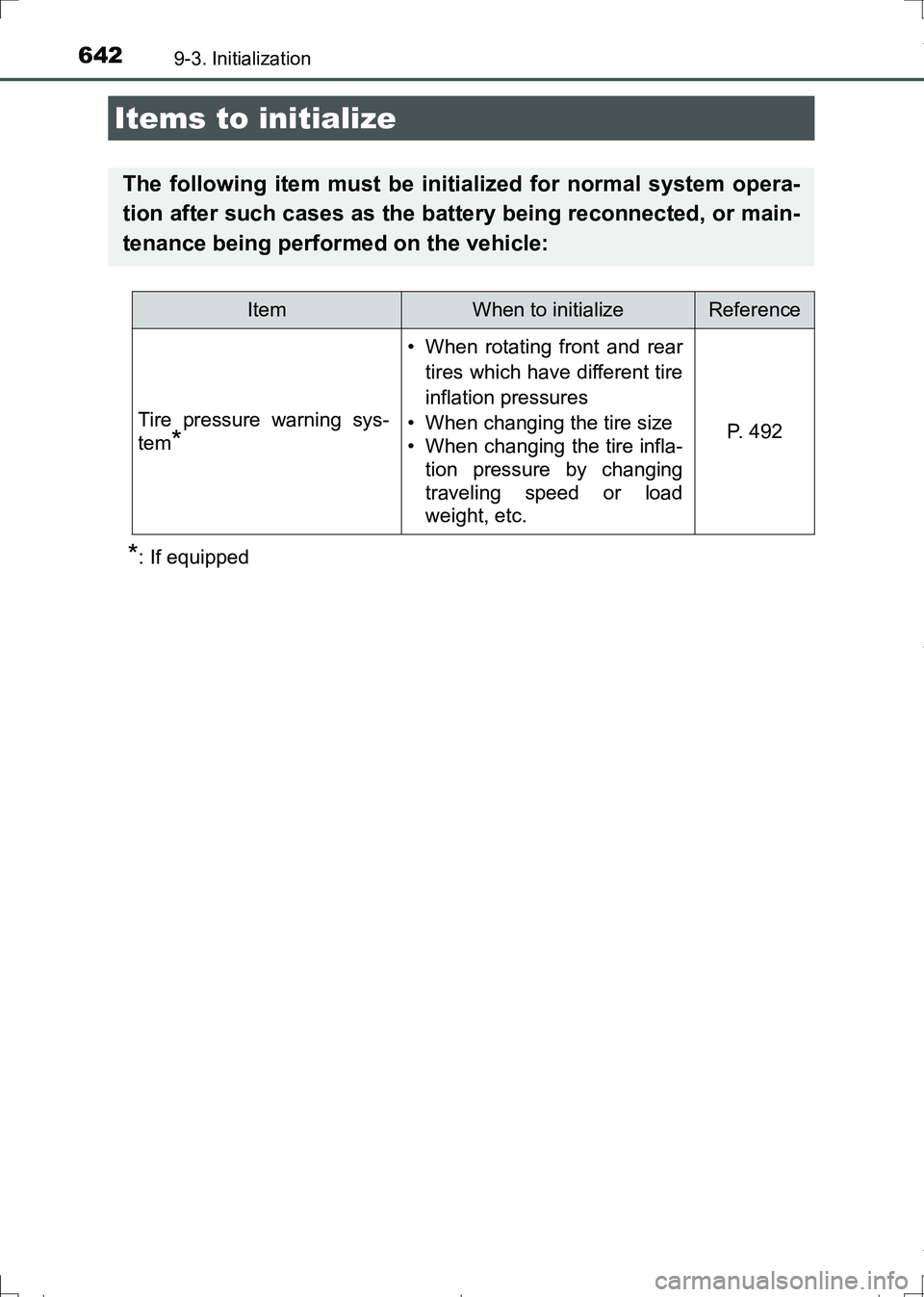 TOYOTA AURIS TOURING SPORTS 2017  Owners Manual 642
AURIS Touring Sports_EE (12L13E)
9-3. Initialization
*: If equipped
Items to initialize
The following item must be initialized for normal system opera-
tion after such cases as the battery being r