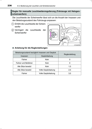 Page 236