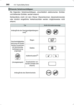 Page 282