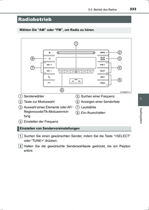 Page 333