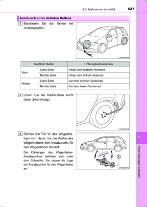 Page 527