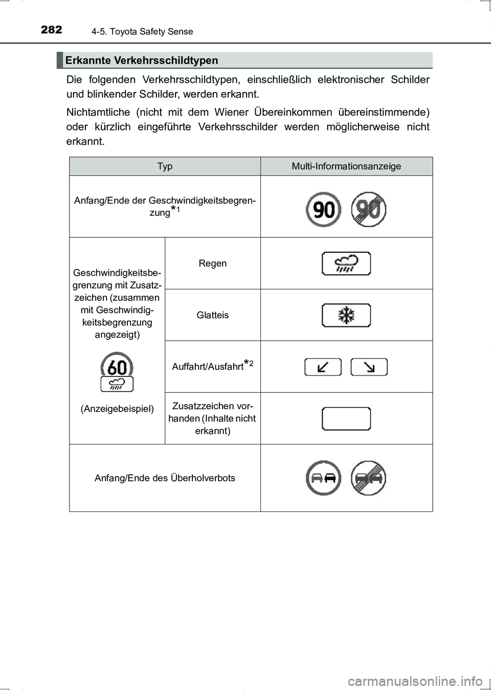 TOYOTA AURIS HYBRID 2017  Betriebsanleitungen (in German) 2824-5. Toyota Safety Sense
UK_AURIS_HV_HB_EM (OM12L09M)
Die folgenden Verkehrsschildtypen, einschließlich elektronischer Schilder
und blinkender Schilder, werden erkannt.
Nichtamtliche (nicht mit de