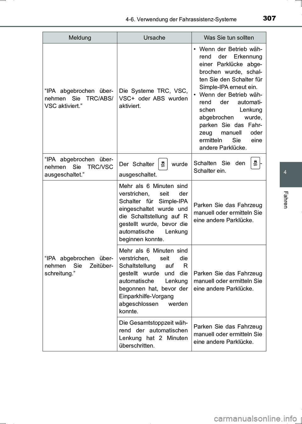 TOYOTA AURIS HYBRID 2017  Betriebsanleitungen (in German) 3074-6. Verwendung der Fahrassistenz-Systeme
4
Fahren
UK_AURIS_HV_HB_EM (OM12L09M)
“IPA abgebrochen über-
nehmen Sie TRC/ABS/
VSC aktiviert.”Die Systeme TRC, VSC,
VSC+ oder ABS wurden
aktiviert.
