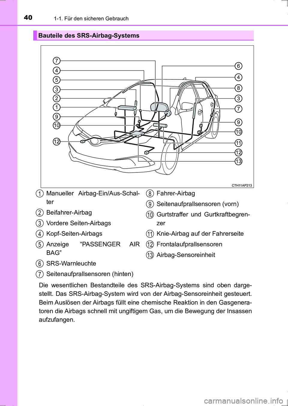 TOYOTA AURIS HYBRID 2017  Betriebsanleitungen (in German) 401-1. Für den sicheren Gebrauch
UK_AURIS_HV_HB_EM (OM12L09M)
Die wesentlichen Bestandteile des SRS-Airbag-Systems sind oben darge-
stellt. Das SRS-Airbag-System wird von der Airbag-Sensoreinheit ges