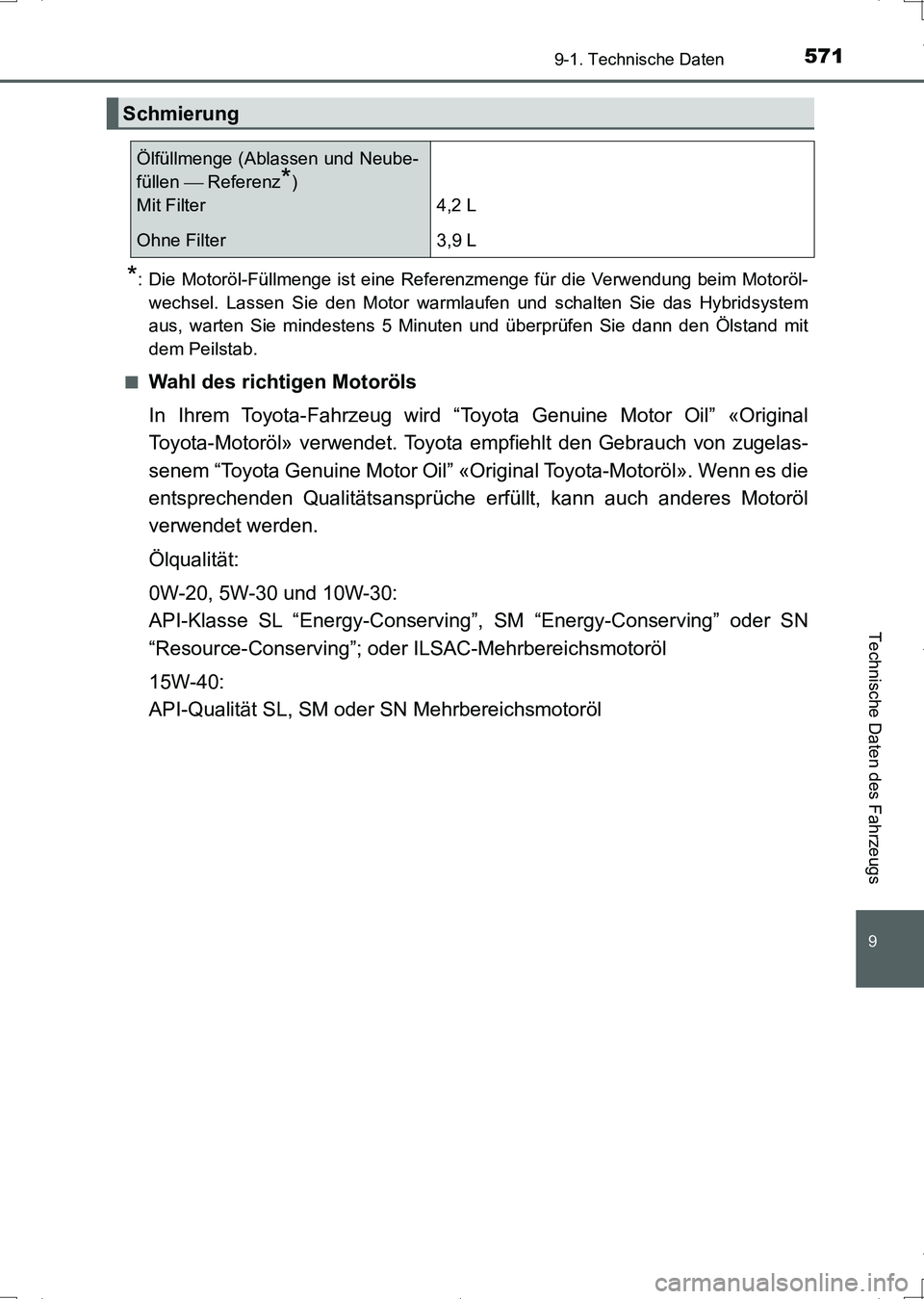 TOYOTA AURIS HYBRID 2017 Betriebsanleitungen (in German) 571
9
9-1. Technische Daten
Technische Daten des Fahrzeugs
UK_AURIS_HV_HB_EM (OM12L09M)
*: Die Motoröl-Füllmenge ist eine Referenzmenge für die Verwendung beim Motoröl-
wechsel. Lassen Sie den Mot TOYOTA AURIS HYBRID 2017 Betriebsanleitungen (in German) 571
9
9-1. Technische Daten
Technische Daten des Fahrzeugs
UK_AURIS_HV_HB_EM (OM12L09M)
*: Die Motoröl-Füllmenge ist eine Referenzmenge für die Verwendung beim Motoröl-
wechsel. Lassen Sie den Mot