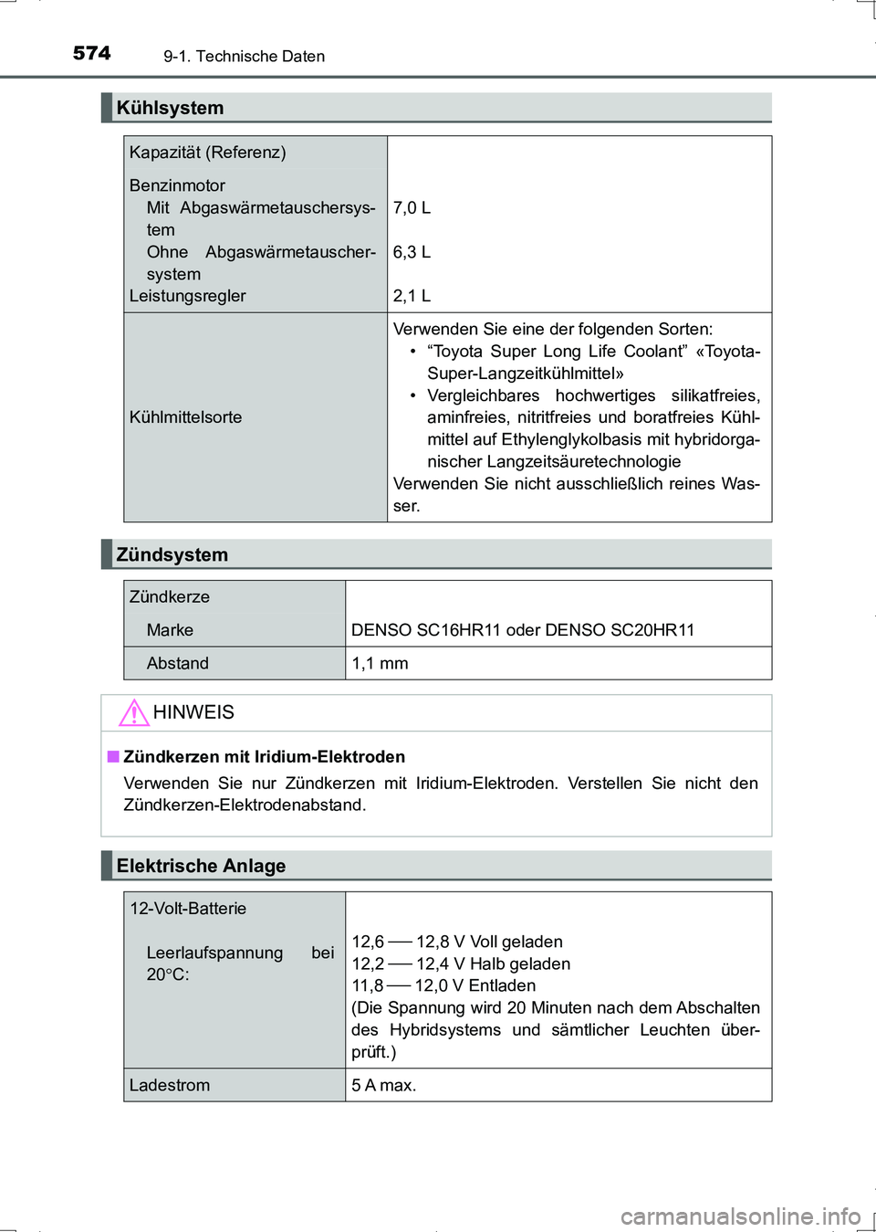 TOYOTA AURIS HYBRID 2017 Betriebsanleitungen (in German) 5749-1. Technische Daten
UK_AURIS_HV_HB_EM (OM12L09M)
Kühlsystem
Kapazität (Referenz)
Benzinmotor
Mit Abgaswärmetauschersys-
tem
Ohne Abgaswärmetauscher-
system
Leistungsregler
7,0 L
6,3 L
2,1 L
K TOYOTA AURIS HYBRID 2017 Betriebsanleitungen (in German) 5749-1. Technische Daten
UK_AURIS_HV_HB_EM (OM12L09M)
Kühlsystem
Kapazität (Referenz)
Benzinmotor
Mit Abgaswärmetauschersys-
tem
Ohne Abgaswärmetauscher-
system
Leistungsregler
7,0 L
6,3 L
2,1 L
K