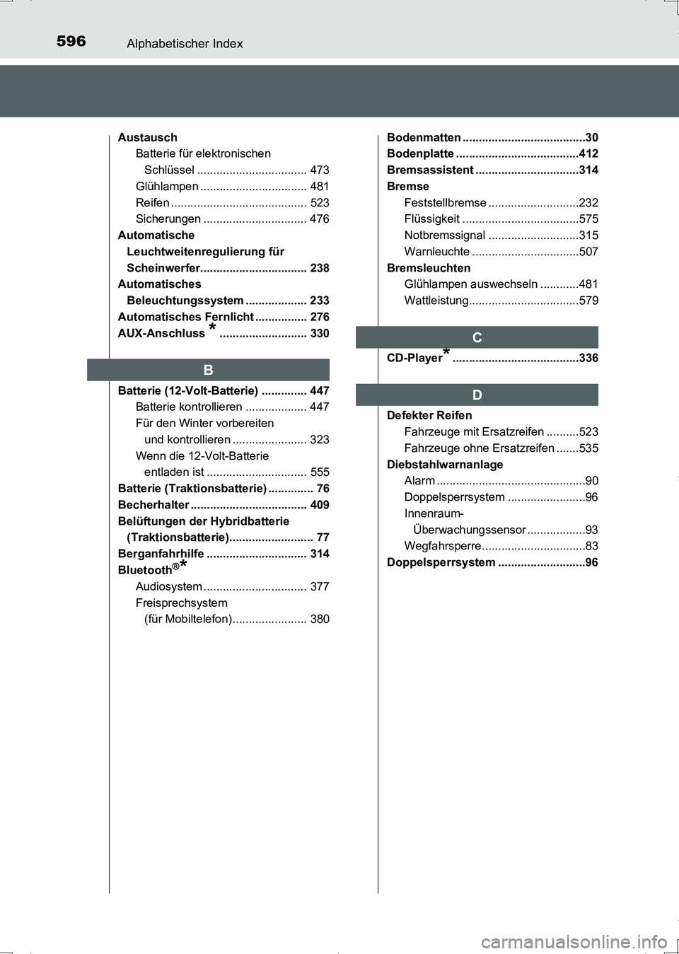 TOYOTA AURIS HYBRID 2017 Betriebsanleitungen (in German) 596Alphabetischer Index
UK_AURIS_HV_HB_EM (OM12L09M)
Austausch
Batterie für elektronischen
Schlüssel .................................. 473
Glühlampen ................................. 481
Reifen TOYOTA AURIS HYBRID 2017 Betriebsanleitungen (in German) 596Alphabetischer Index
UK_AURIS_HV_HB_EM (OM12L09M)
Austausch
Batterie für elektronischen
Schlüssel .................................. 473
Glühlampen ................................. 481
Reifen