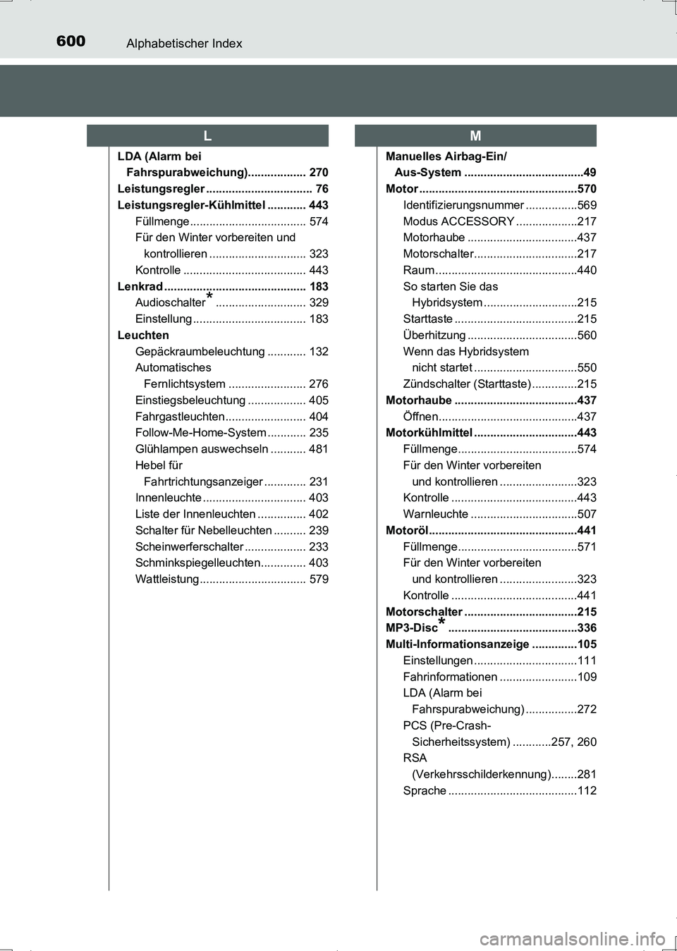 TOYOTA AURIS HYBRID 2017 Betriebsanleitungen (in German) 600Alphabetischer Index
UK_AURIS_HV_HB_EM (OM12L09M)
LDA (Alarm bei
Fahrspurabweichung).................. 270
Leistungsregler ................................. 76
Leistungsregler-Kühlmittel ........ TOYOTA AURIS HYBRID 2017 Betriebsanleitungen (in German) 600Alphabetischer Index
UK_AURIS_HV_HB_EM (OM12L09M)
LDA (Alarm bei
Fahrspurabweichung).................. 270
Leistungsregler ................................. 76
Leistungsregler-Kühlmittel ........