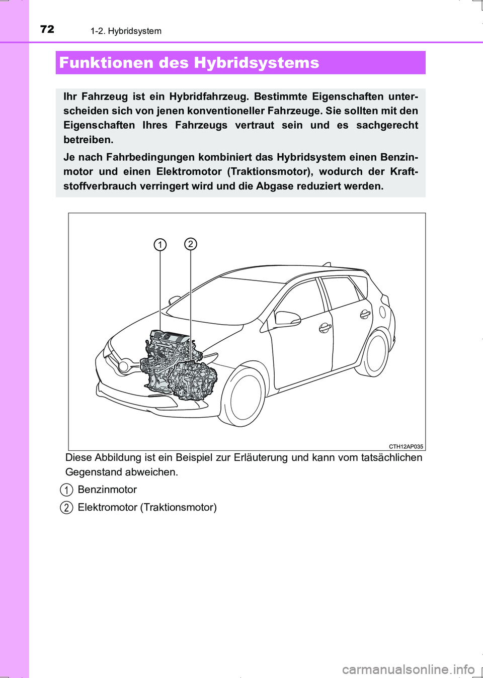 TOYOTA AURIS HYBRID 2017  Betriebsanleitungen (in German) 72
UK_AURIS_HV_HB_EM (OM12L09M)
1-2. Hybridsystem
Diese Abbildung ist ein Beispiel zur Erläuterung und kann vom tatsächlichen
Gegenstand abweichen.
Benzinmotor
Elektromotor (Traktionsmotor)
Funktion