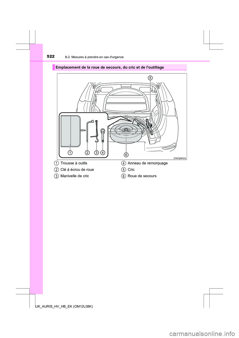 TOYOTA AURIS HYBRID 2017  Manuel du propriétaire (in French) 5228-2. Mesures à prendre en cas durgence
UK_AURIS_HV_HB_EK (OM12L08K)
Emplacement de la roue de secours, du cric et de loutillage
Trousse à outils 
Clé à écrou de roue 
Manivelle de cric 
Anne