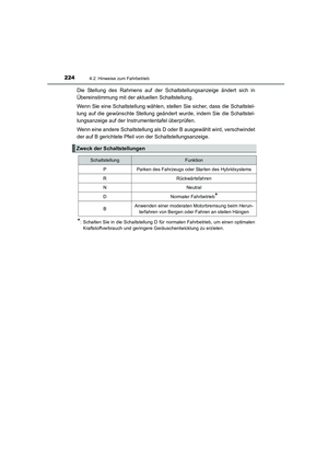 Page 224