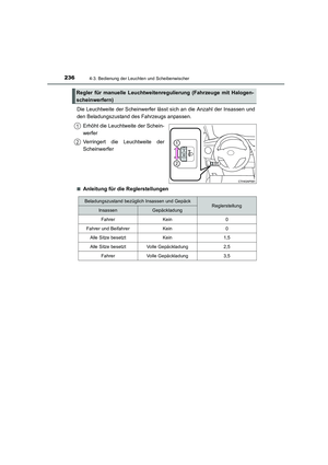 Page 236