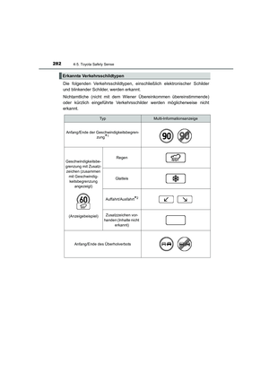 Page 282
