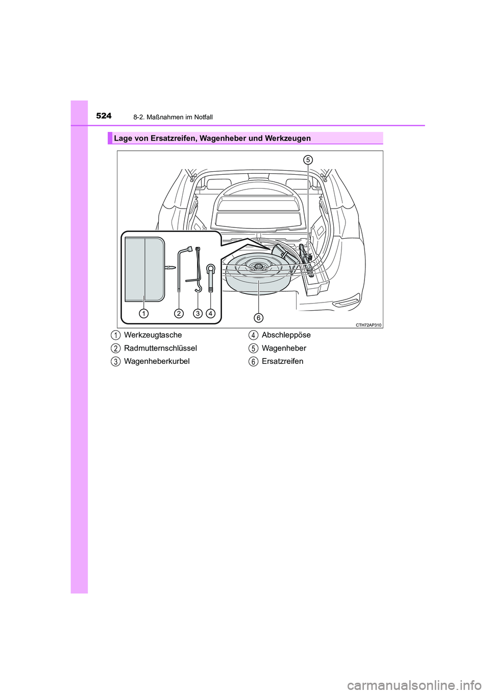 TOYOTA AURIS HYBRID 2016  Betriebsanleitungen (in German) 5248-2. Maßnahmen im Notfall
UK_AURIS_HV_HB_EM (OM12K49M)
Lage von Ersatzreifen, Wagenheber und Werkzeugen
Werkzeugtasche
Radmutternschlüssel
WagenheberkurbelAbschleppöse
Wagenheber
Ersatzreifen1
2