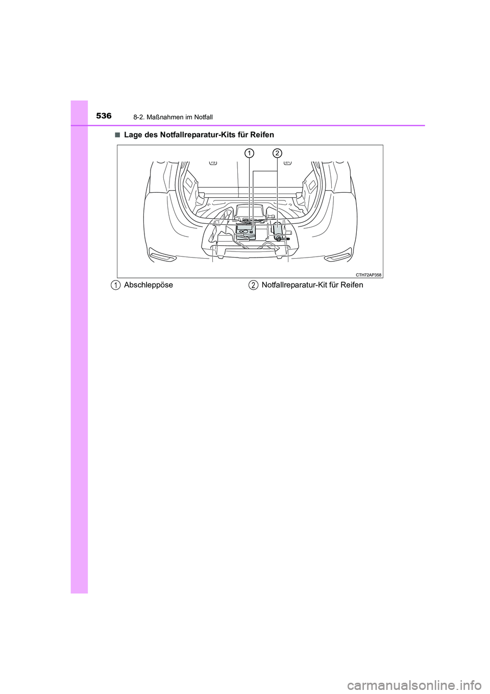 TOYOTA AURIS HYBRID 2016  Betriebsanleitungen (in German) 5368-2. Maßnahmen im Notfall
UK_AURIS_HV_HB_EM (OM12K49M)■
Lage des Notfallreparatur-Kits für Reifen
Abschleppöse Notfallreparatur-Kit für Reifen12
UK AURIS_HV_HB_OM_German_OM12K49M.book  536 