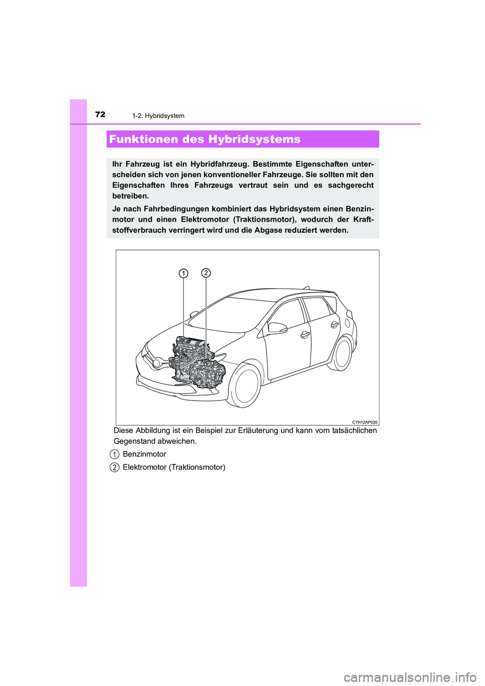 TOYOTA AURIS HYBRID 2016  Betriebsanleitungen (in German) 72
UK_AURIS_HV_HB_EM (OM12K49M)
1-2. Hybridsystem
Diese Abbildung ist ein Beispiel zur Erläuterung und kann vom tatsächlichen
Gegenstand abweichen.
Benzinmotor
Elektromotor (Traktionsmotor)
Funktion