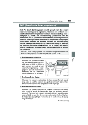 Page 251