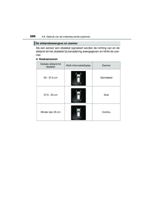 Page 286