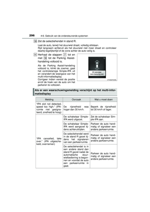 Page 296