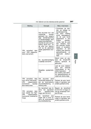 Page 297