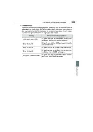 Page 345