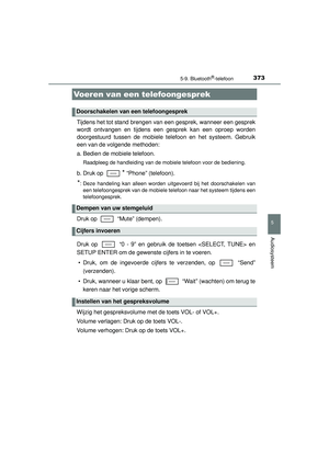 Page 373