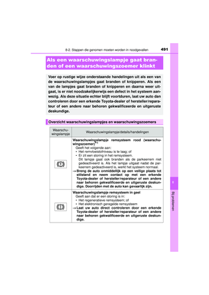 Page 491