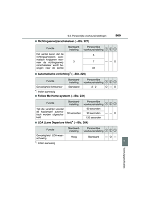 Page 569
