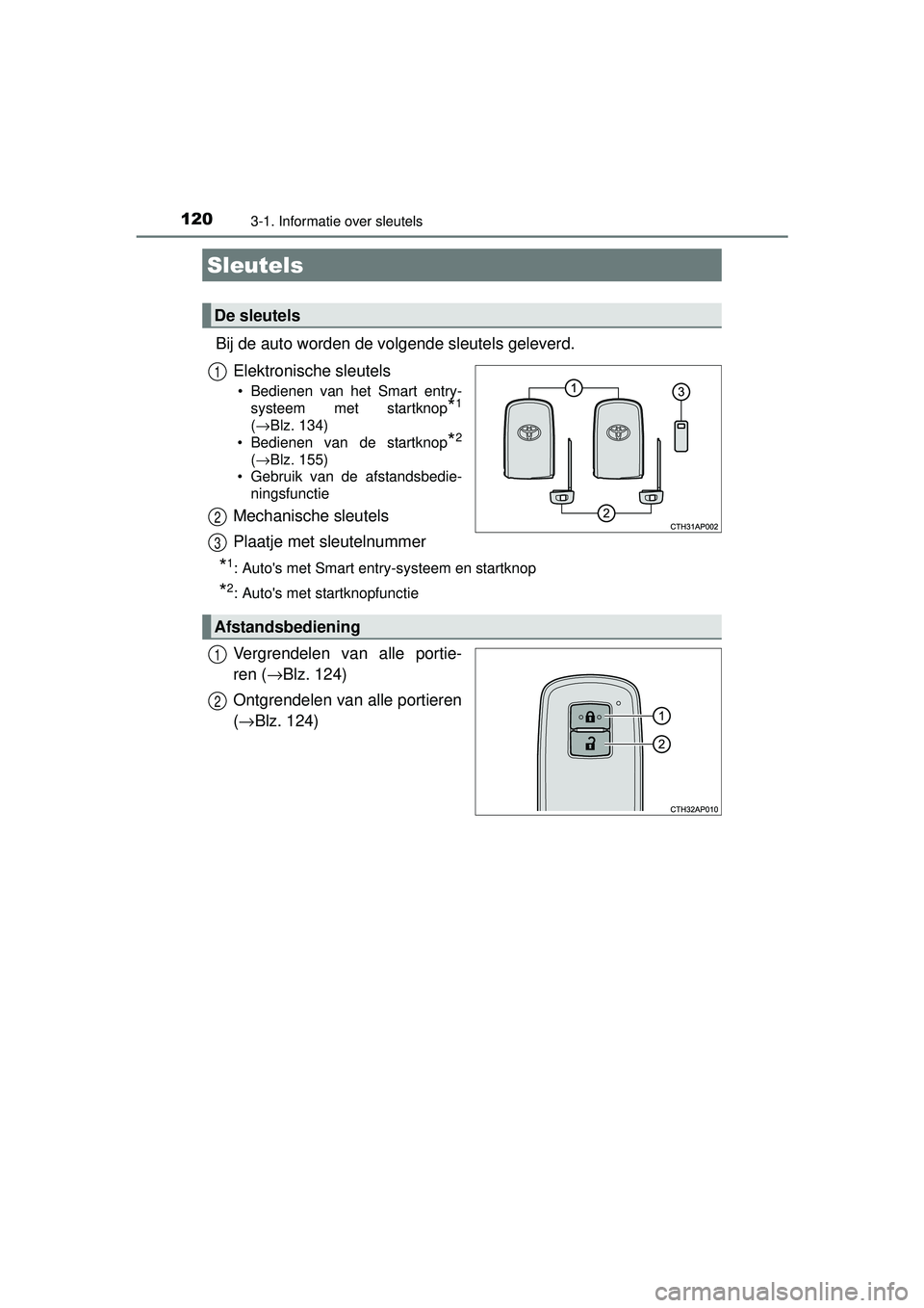 TOYOTA AURIS HYBRID 2016  Instructieboekje (in Dutch) 120
UK AURIS_HV_HB_EE (OM12K47E)
3-1. Informatie over sleutels
Bij de auto worden de volgende sleutels geleverd.Elektronische sleutels
• Bedienen van het Smart entry-systeem met startknop
*1
(→Blz