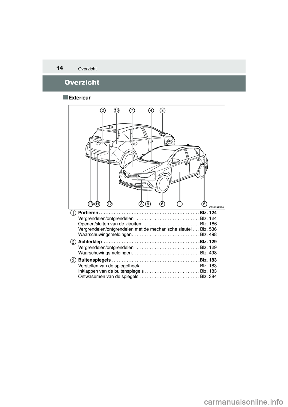 TOYOTA AURIS HYBRID 2016  Instructieboekje (in Dutch) 14
UK AURIS_HV_HB_EE (OM12K47E)
Overzicht
Overzicht
■
Exterieur
Portieren . . . . . . . . . . . . . . . . . . . . . . . . . . . . . . . . . . . . . . . .Blz. 124
Vergrendelen/ontgrendelen . . . . . 