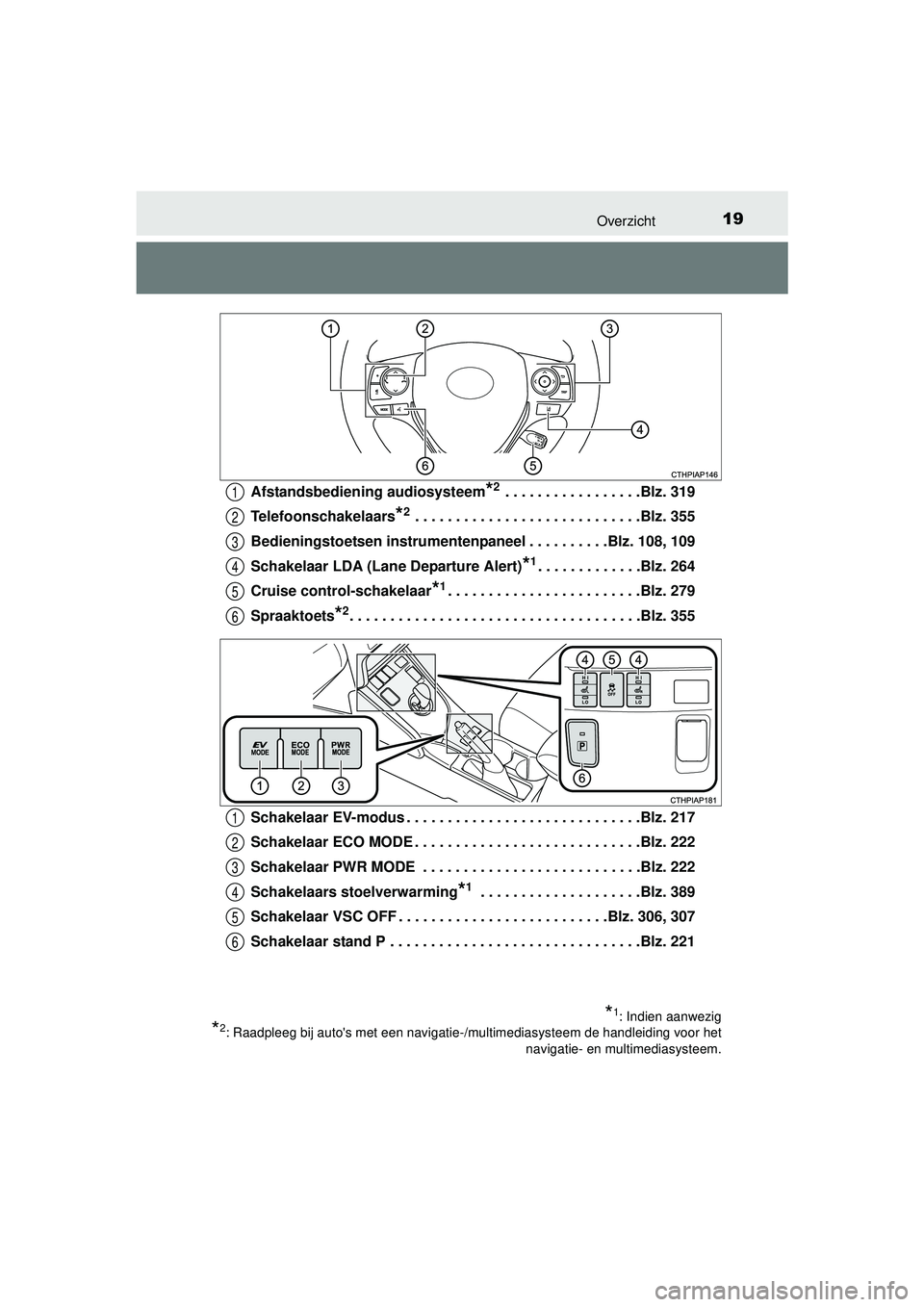 TOYOTA AURIS HYBRID 2016  Instructieboekje (in Dutch) 19Overzicht
UK AURIS_HV_HB_EE (OM12K47E)Afstandsbediening audiosysteem
*2 . . . . . . . . . . . . . . . . .Blz. 319
Telefoonschakelaars
*2 . . . . . . . . . . . . . . . . . . . . . . . . . . . .Blz. 3