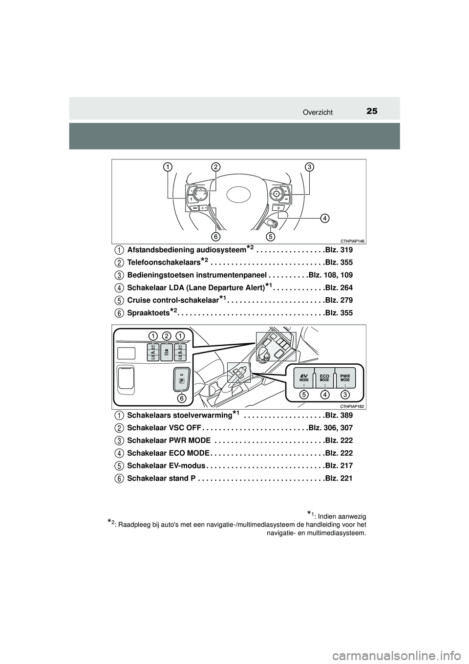 TOYOTA AURIS HYBRID 2016  Instructieboekje (in Dutch) 25Overzicht
UK AURIS_HV_HB_EE (OM12K47E)Afstandsbediening audiosysteem
*2 . . . . . . . . . . . . . . . . .Blz. 319
Telefoonschakelaars
*2 . . . . . . . . . . . . . . . . . . . . . . . . . . . .Blz. 3