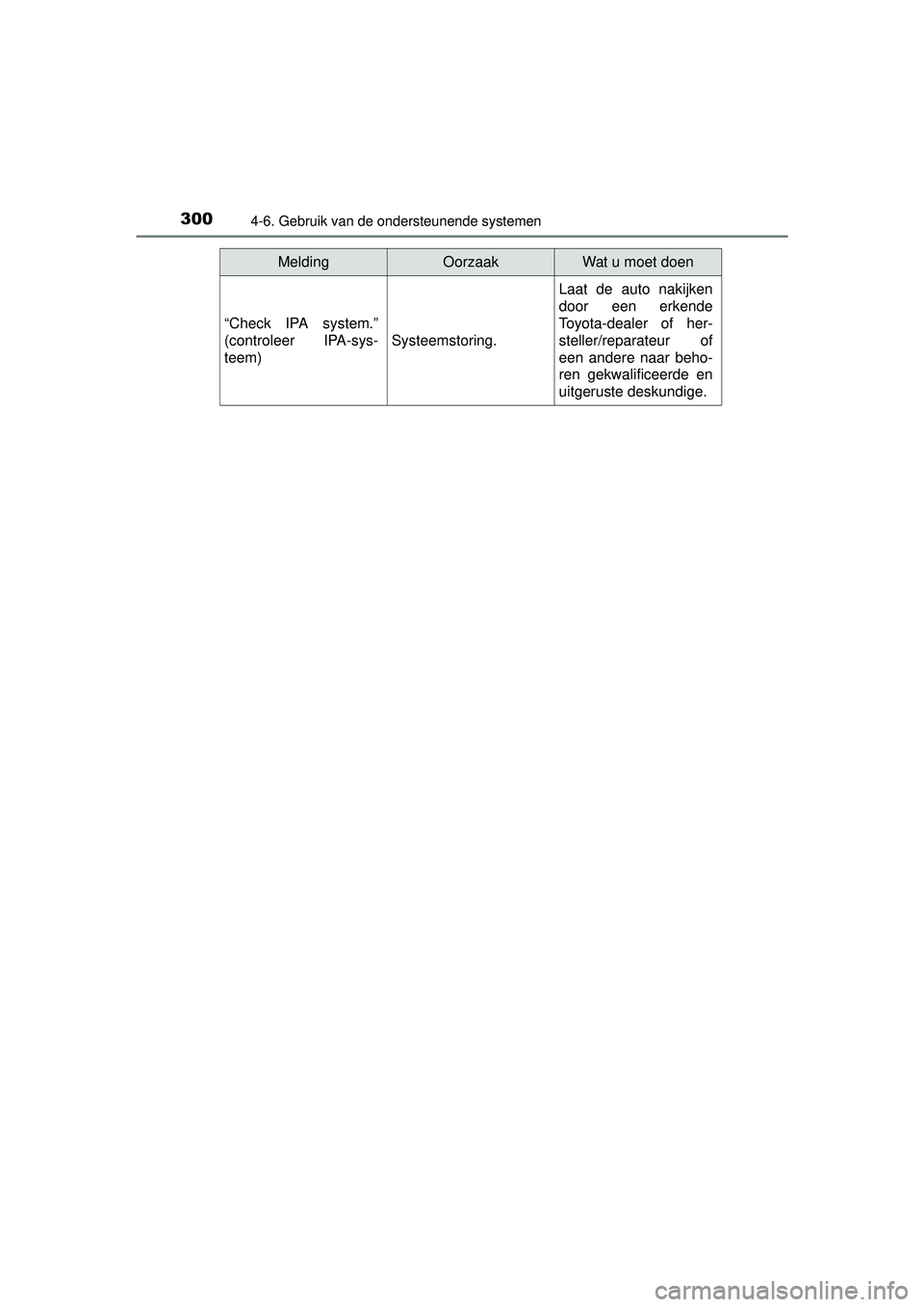 TOYOTA AURIS HYBRID 2016  Instructieboekje (in Dutch) 3004-6. Gebruik van de ondersteunende systemen
UK AURIS_HV_HB_EE (OM12K47E)
“Check IPA system.”
(controleer IPA-sys-
teem)
Systeemstoring.
Laat de auto nakijken
door een erkende
Toyota-dealer of h