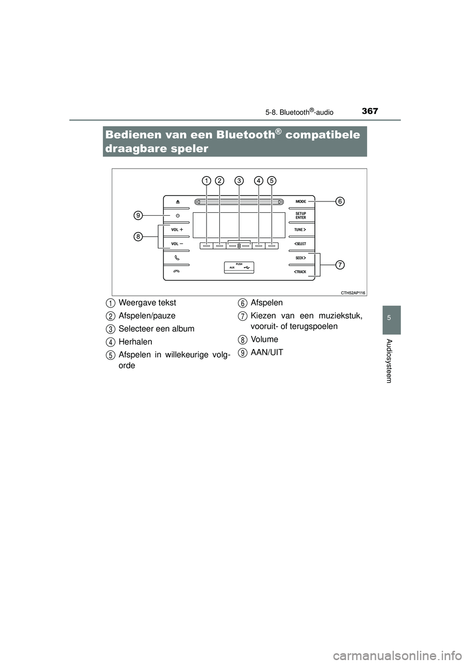 TOYOTA AURIS HYBRID 2016  Instructieboekje (in Dutch) 367
UK AURIS_HV_HB_EE (OM12K47E)
5
Audiosysteem
5-8. Bluetooth®-audio
Bedienen van een Bluetooth® compatibele 
draagbare speler
Weergave tekst
Afspelen/pauze 
Selecteer een album
Herhalen
Afspelen i